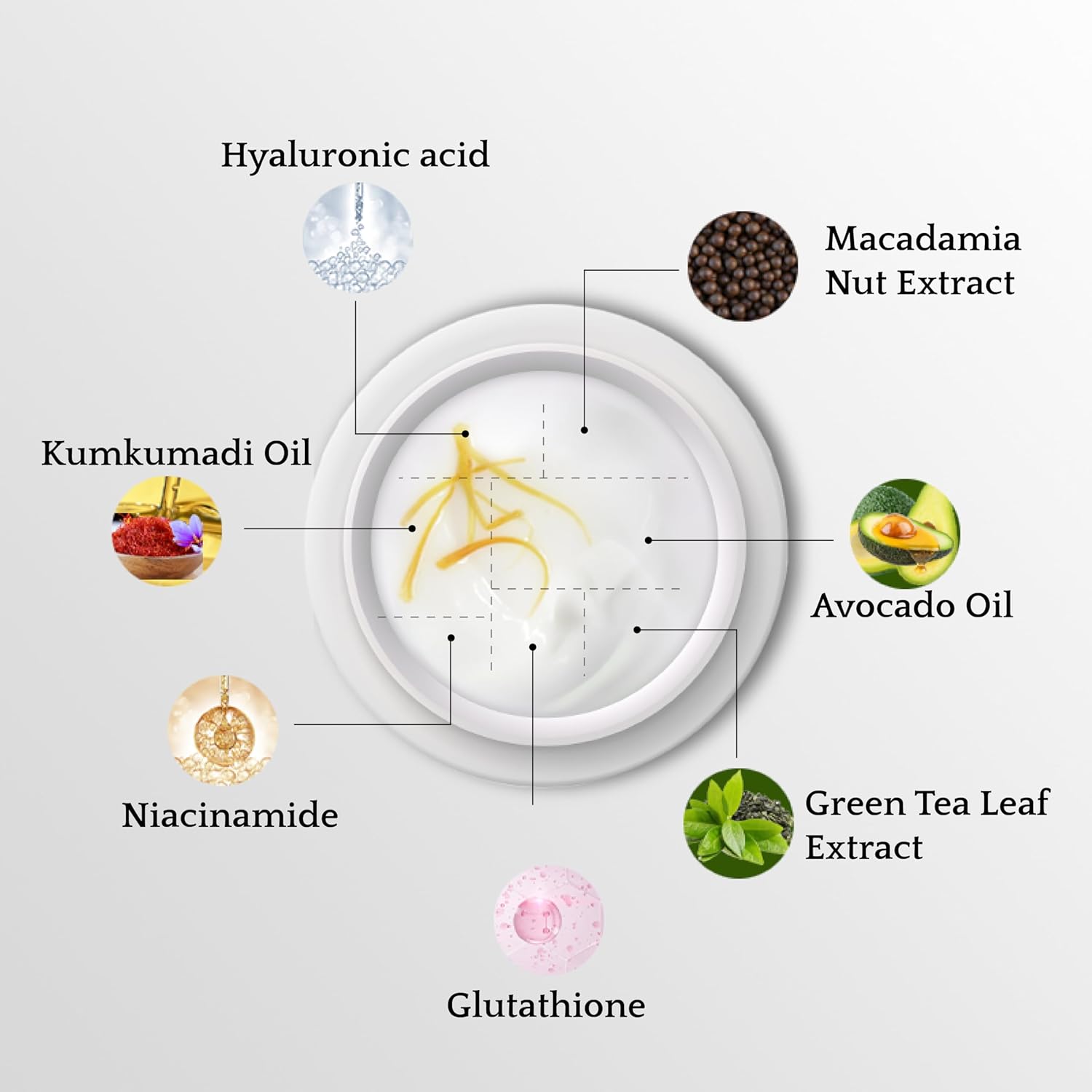 BeautyGods Advanced Face Brightening Night Cream | Reduces Dark Spots, Uneven Skin Tone & Fine Lines | Lightweight & Hydrating Formula | For All Skin Types | 50 g